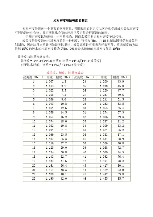 波美度、糖度、比重换算表[最新]