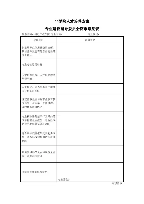 学院专业群人才培养方案修订审批表