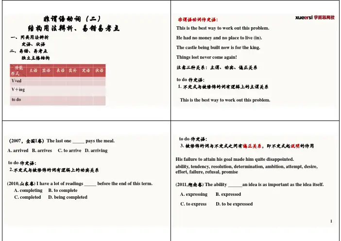 非谓语动词(二) 结构用法辨析 易错易考点 Thi i th b t t k t