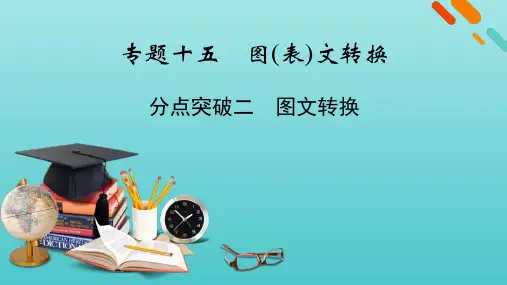 2022版高考语文一轮复习专题十五图表文转换分点突破二图文转换课件
