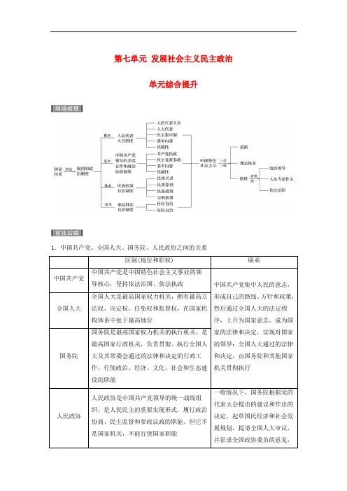 2019届高考政治一轮复习第七单元发展社会主义民主政治单元综合提升讲义