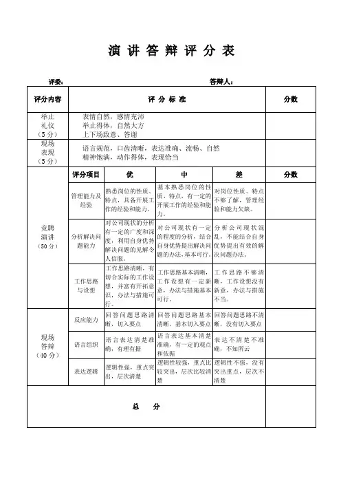 演讲答辩评分表