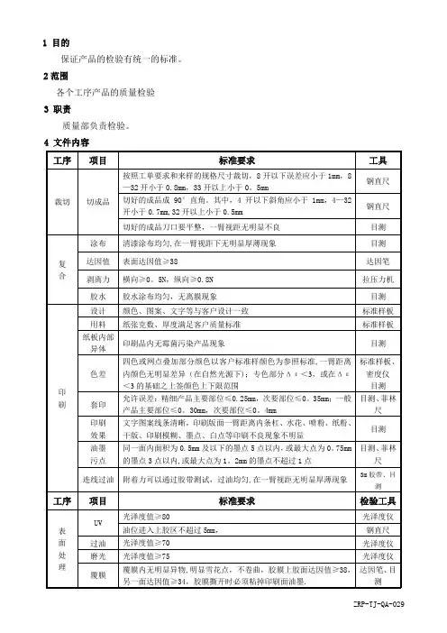 印刷产品质量标准