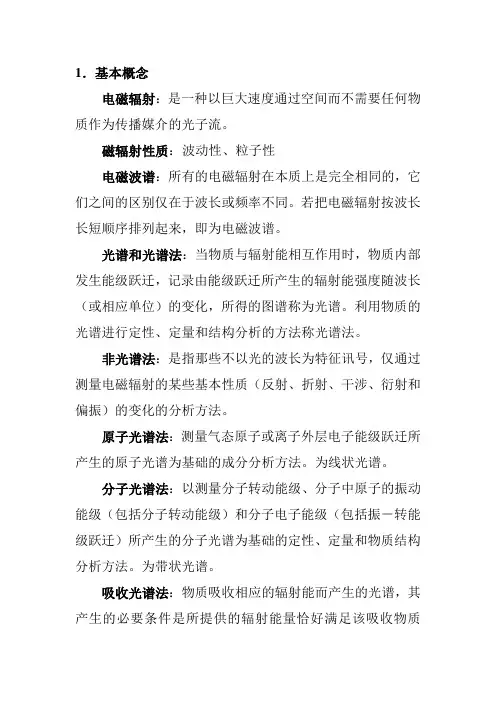 光谱分析