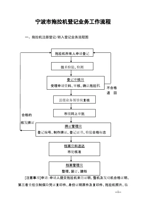 宁波市拖拉机登记业务工作流程