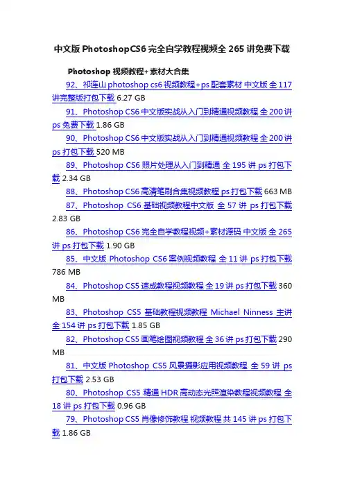 中文版PhotoshopCS6完全自学教程视频全265讲免费下载