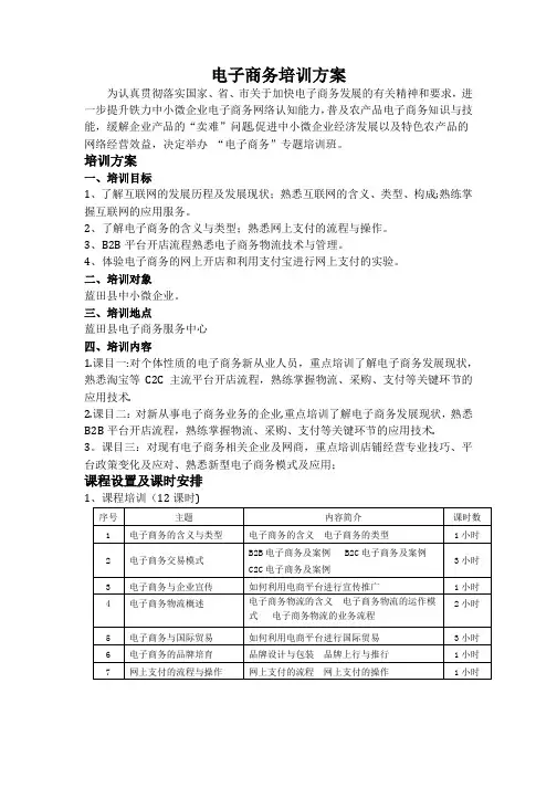 电子商务培训方案(企业版)