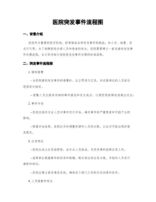 医院突发事件流程图