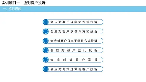秘书综合实训项目八课件