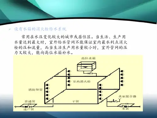 消防工程安装快速入门指南