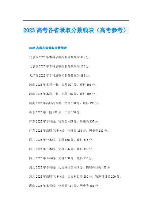 2023高考各省录取分数线表(高考参考)