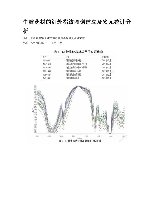 牛膝药材的红外指纹图谱建立及多元统计分析
