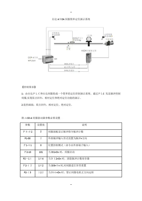 台达PLC控制伺服ASDA说明