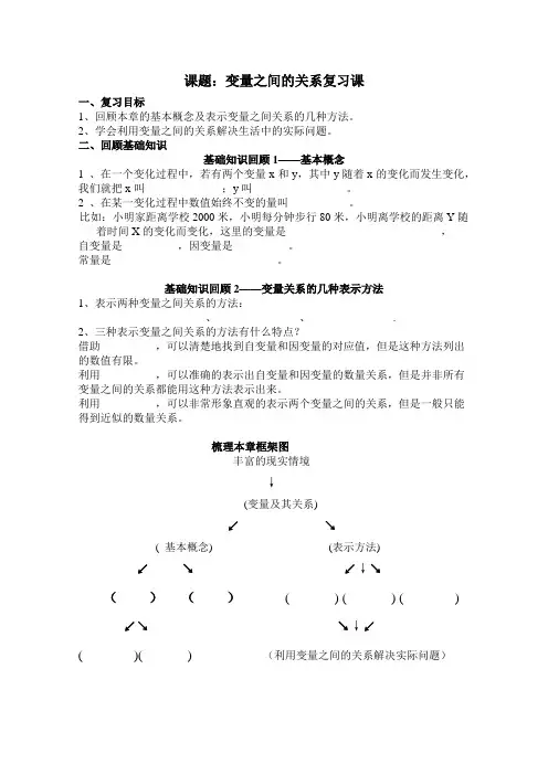 北师大版七年级数学下册《三章 变量之间的关系  回顾与思考》公开课教案_0