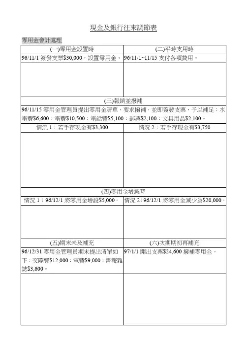 现金及银行往来调节表