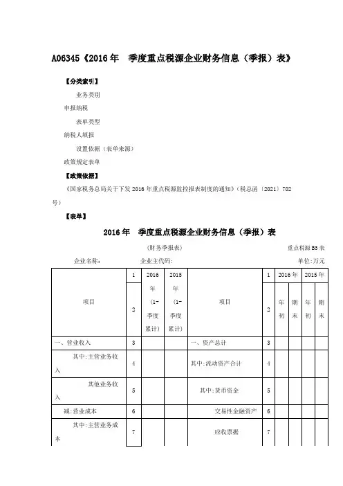 A063452016年季度重点税源企业财务信息季报表