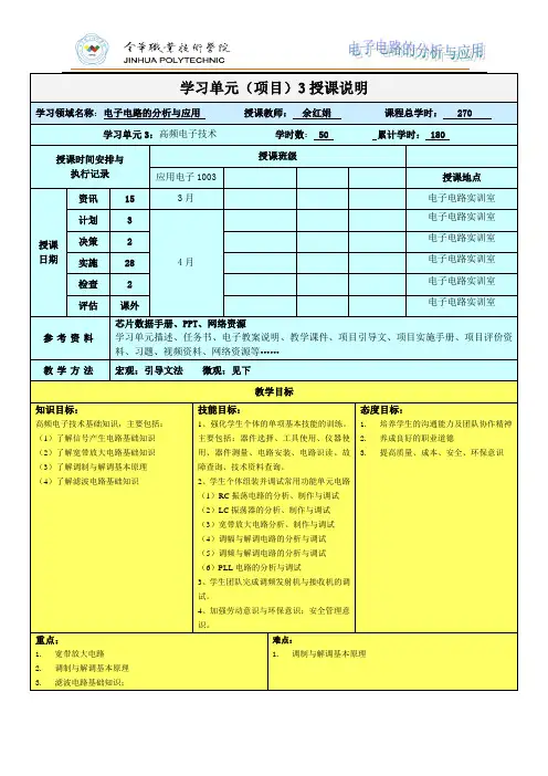 调频发射与接收机分析与调试电子教案说明