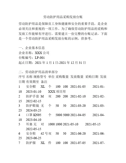 劳动防护用品采购发放台账