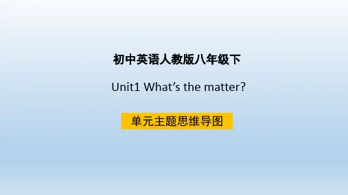 人教版八年级英语下册Unit1_单元主题思维导图