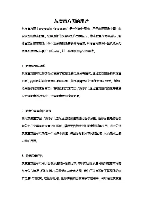 灰度直方图的用途