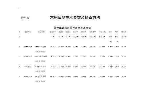 普通道岔技术参数及其检查方法