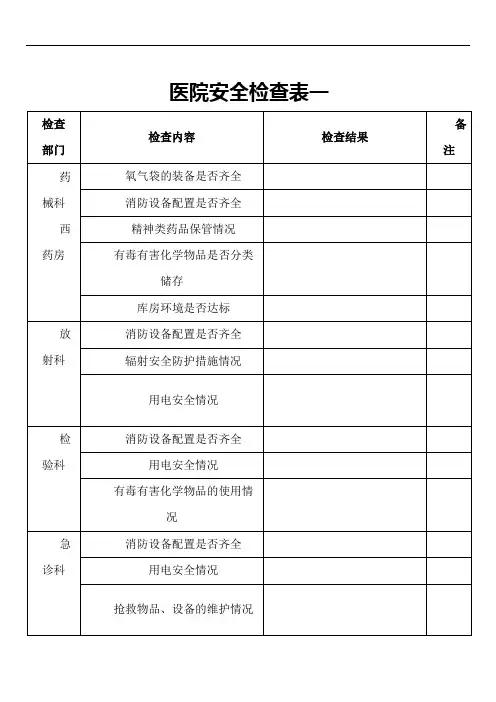 医院安全生产检查表一