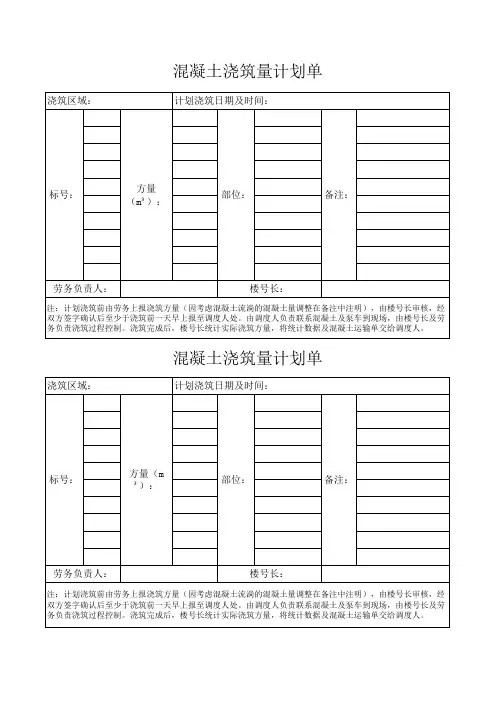 混凝土浇筑计划量清单