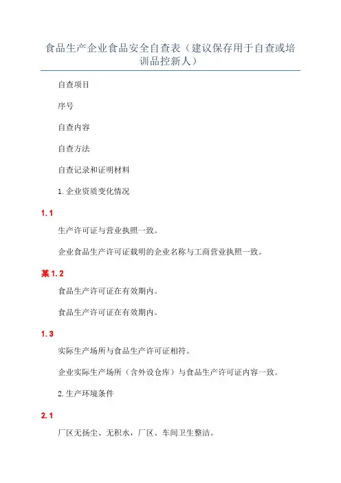 食品生产企业食品安全自查表(建议保存用于自查或培训品控新人)