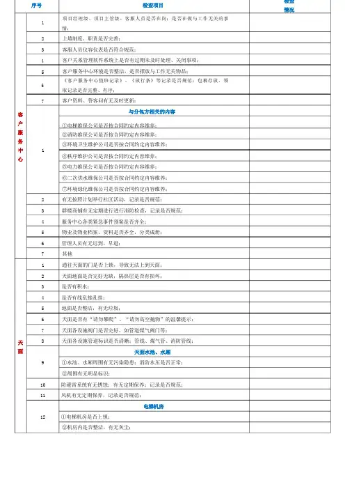 (完整版)物业检查记录表