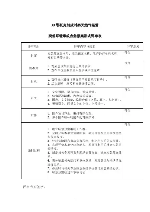 突发环境应急预案评审表