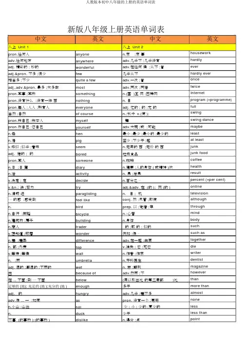 人教版本初中八年级的上册的英语单词表