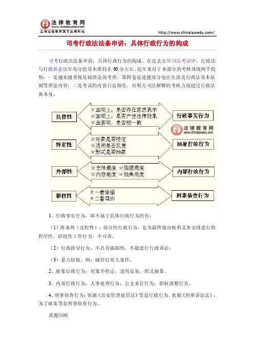 司考行政法法条串讲：具体行政行为的构成