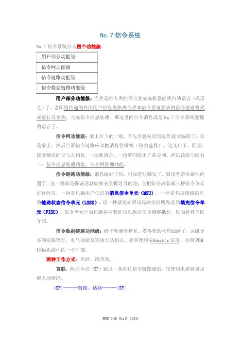 NO.7信令系统