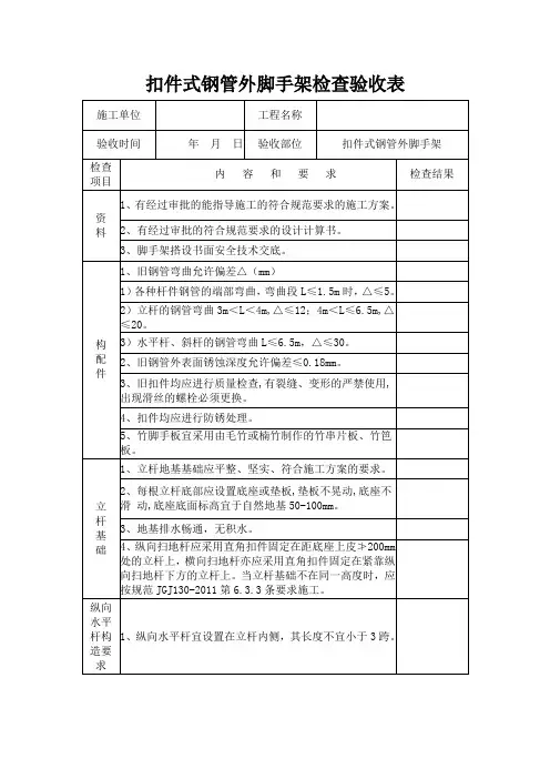 扣件式脚手架验收表(JGJ59-2011)