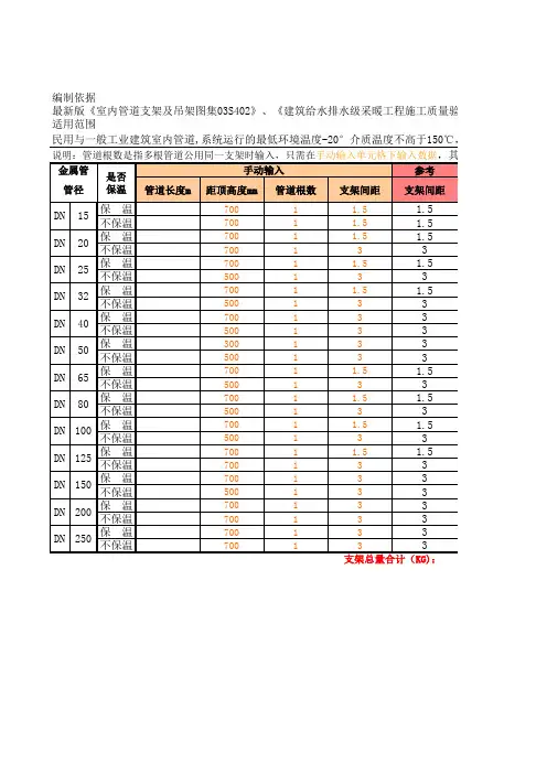 常用管道桥架支架自动计算表格