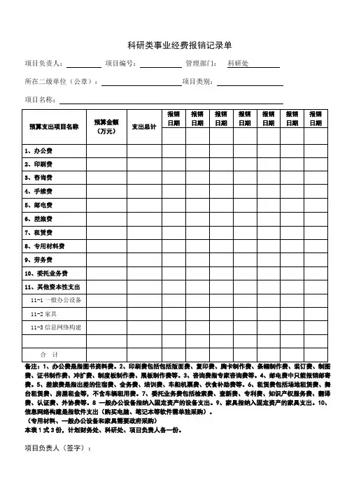 四、经费预算(列支范围包括业务费、设备购置费、修缮费和人员经费)