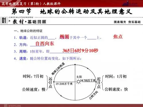 高考地理总复习(第1轮)人教版课件：必修1 第1章第4节地球的公转运动及其地理意义