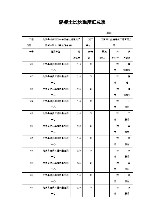混凝土砂浆试块强度汇总表