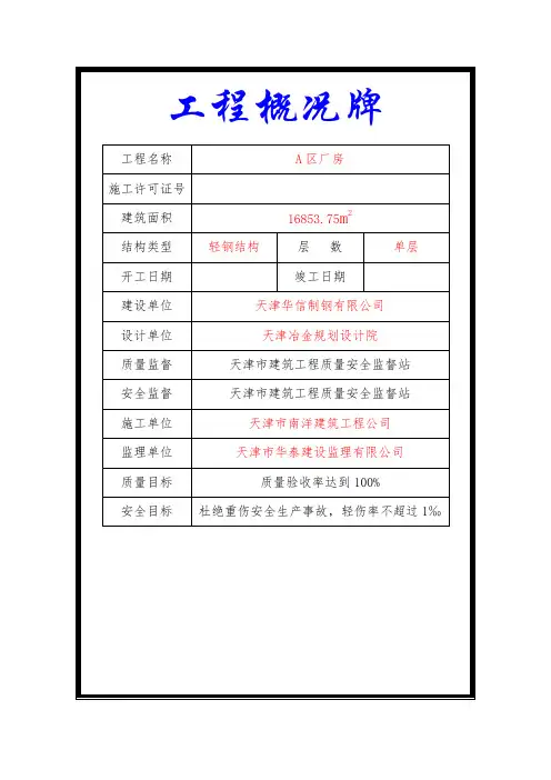 施工单位现场五牌一图