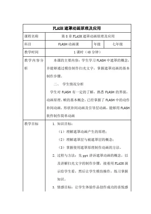 FLASH遮罩动画原理及应用