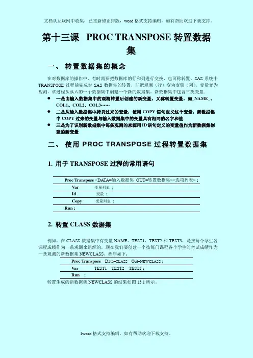 SAS系统和数据分析PROCTRANSPOSE转置数据集