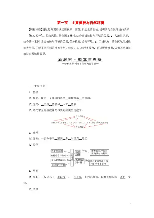 新教材高中地理第五章地球上的植被与土壤第一节主要植被与自然环境学案湘教版必修第一册