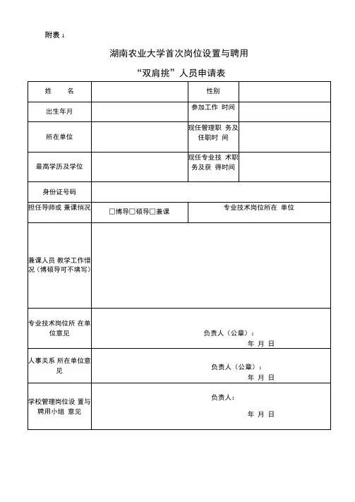 湖南农业大学首次岗位设置与聘用“双肩挑”人员申请表
