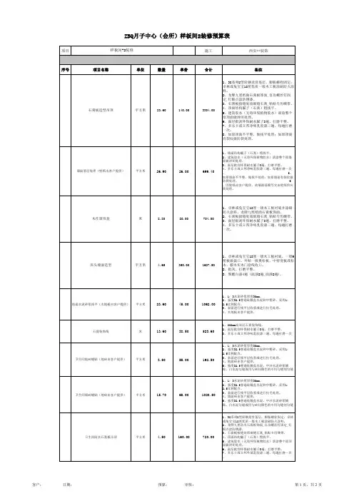 ZBQ月子中心(月子会所)房间装修预算表