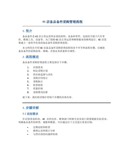 4s店备品备件采购管理流程