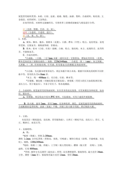 展览常用资料[精选]
