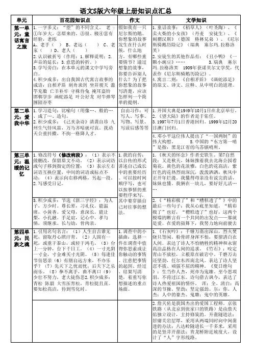 语文S版六年级上册语文知识点汇总
