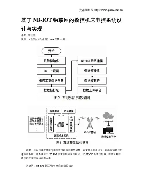 基于NB-IOT物联网的数控机床电控系统设计与实现