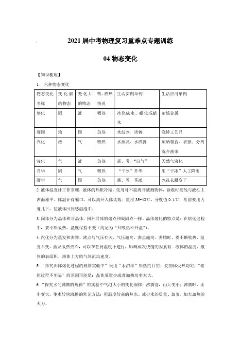 2021届中考物理复习重难点专题训练：04物态变化【含答案】
