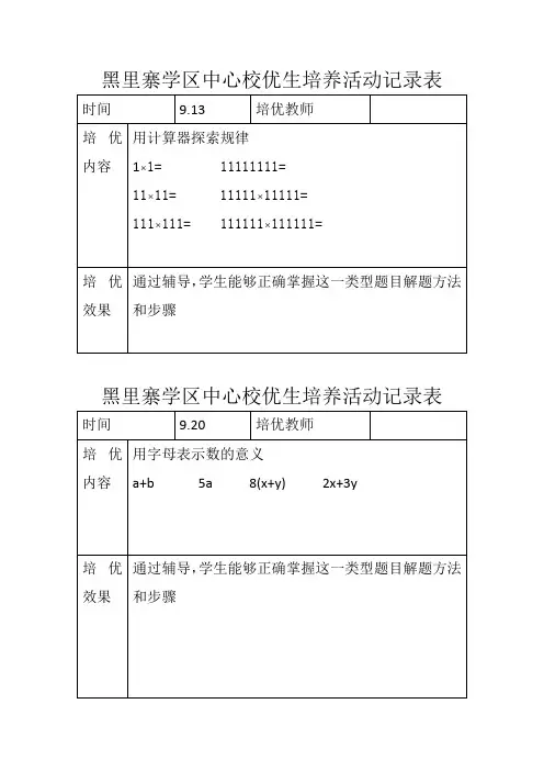 黑里寨学区中心校四年级数学优生培养好的记录表